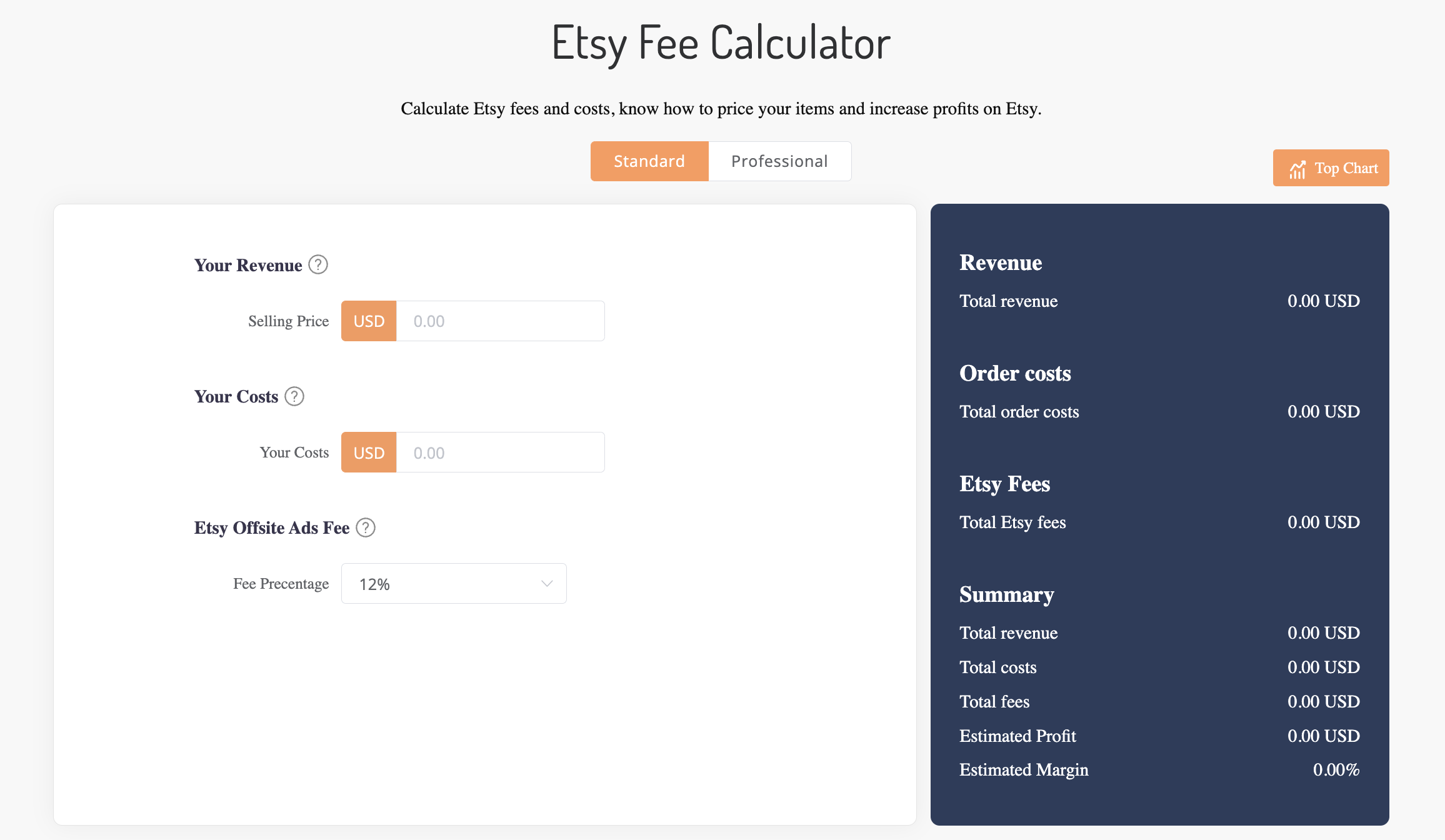 Etsy Fee Calculator